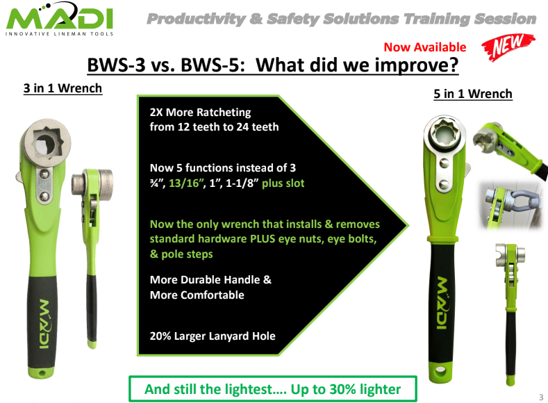 Madi 5-in-1 Slotted Insulated Big Wrench - BWS-5