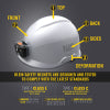 Klein Safety Helmet, Vented-Class C, White