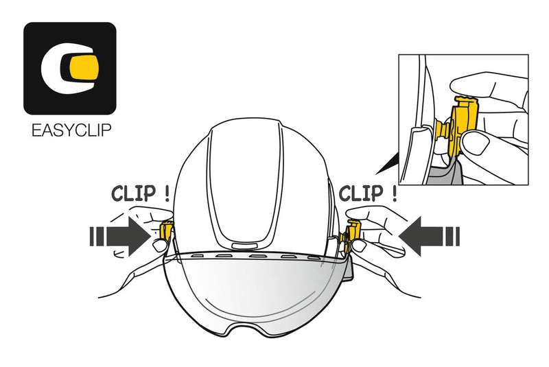 PETZL VIZEN MESH Face Shield for Tree Care for VERTEX and STRATO Helmets, with EASYCLIP System - HardHatGear