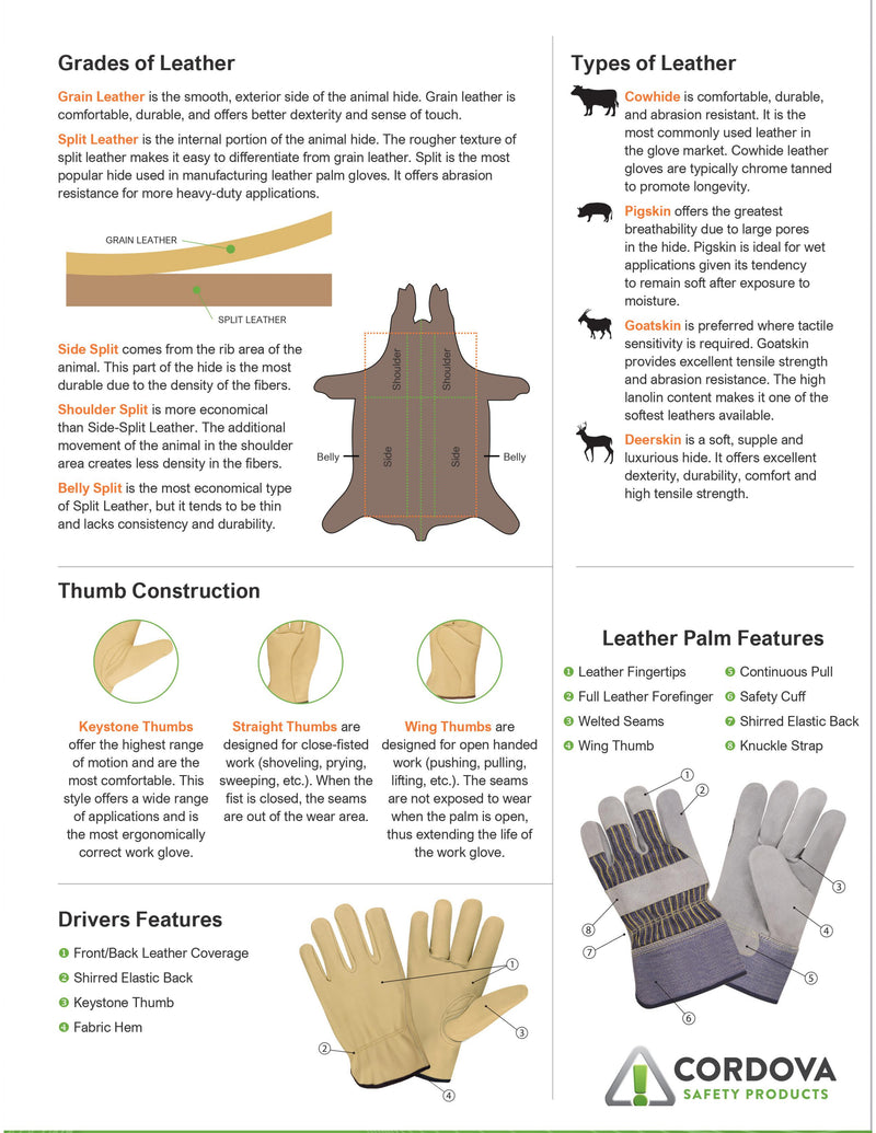 Cordova Safety Driver, Cowhide, Premium, Grain, Thinsulate Winter Gloves